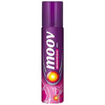 Pain Relief Spray